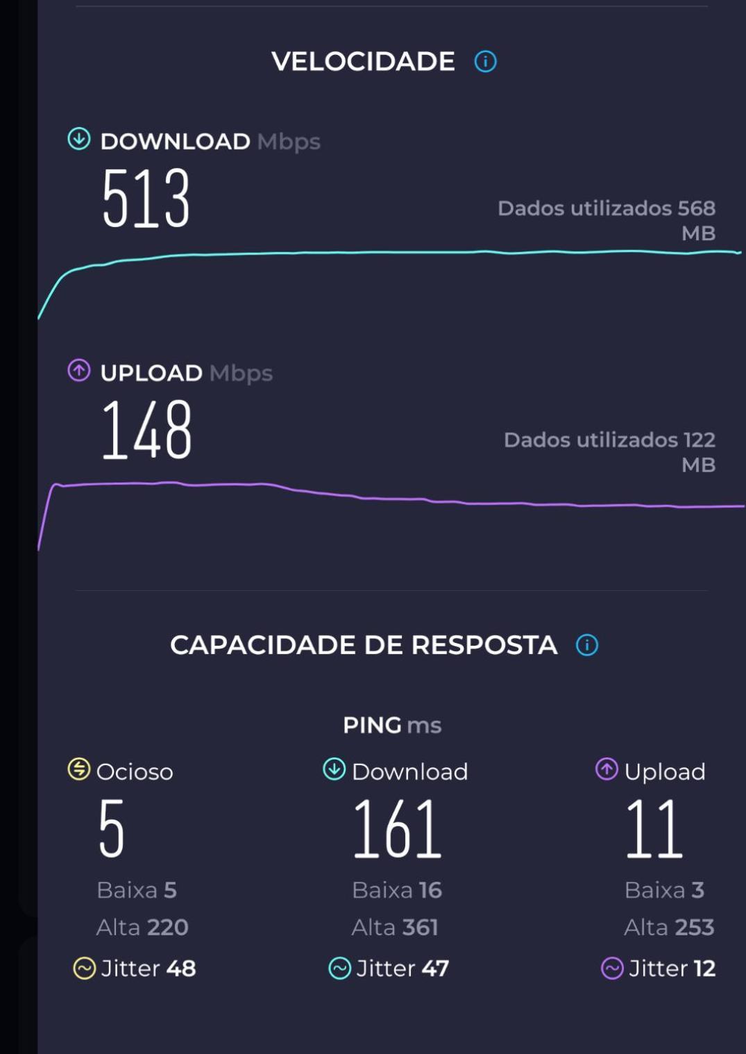 富尔纳斯Casa Da Tia Luisa别墅 外观 照片